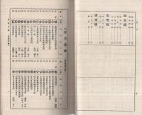 公認運送取扱人記号簿　-大正13年7月15日現在-（鉄道省運輸局）