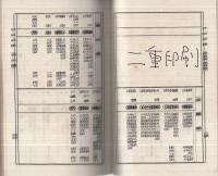 公認運送取扱人記号簿　-大正13年7月15日現在-（鉄道省運輸局）