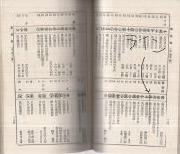 公認運送取扱人記号簿　-大正13年7月15日現在-（鉄道省運輸局）