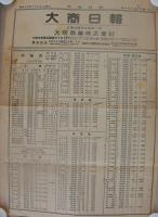 大商日報　6814号　昭和15年10月7日（大阪市）