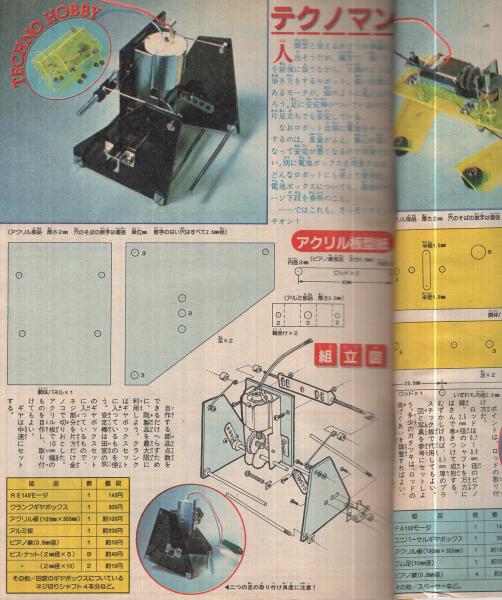 週刊少年マガジン 昭和56年48号 昭和56年11月11日号 表紙画