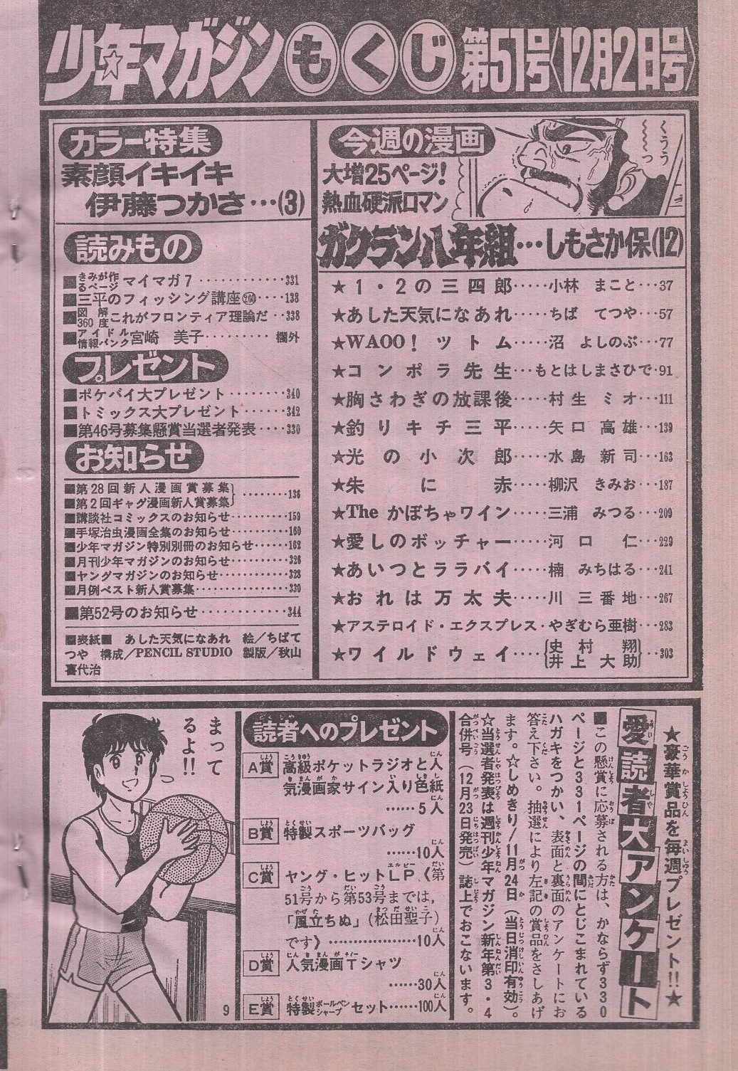 週刊少年マガジン 昭和56年51号 昭和56年12月2日号 表紙画・ちばてつや