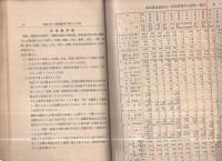 第1回橋梁会議記録　大正15年4月30日発行