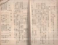 日支日日交雑種試験成績　臨時報告第6号　大正14年2月(長野県蚕業試験場)