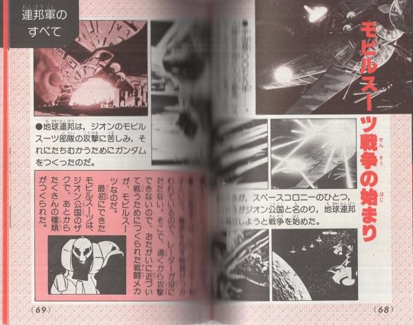 ロボット大全集　機動戦士ガンダム 機動戦士ガンダム -テレビマガジン・ロボット大全集1- / 古本