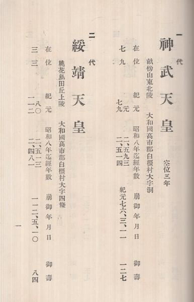 御歴代皇陵誌(吉村長雄（奈良県南葛城郡忍海村）) / 古本、中古本、古