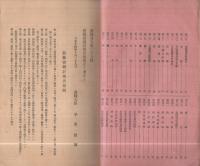 産業ニ関スル統計例規類集　第1集（愛知県知事官房統計係）