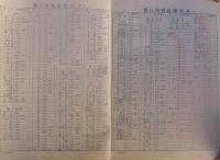 住宅地図　(愛知県海部郡)蟹江町版　-全国統一地形図式航空写真　航空住宅地図帳　'82-