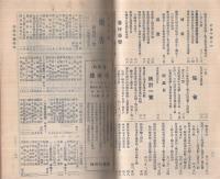 計量年鑑　-昭和5年版-