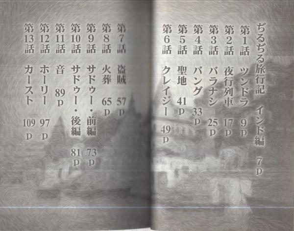 ぢるぢる旅行記 総集編 ねこぢる 伊東古本店 古本 中古本 古書籍の通販は 日本の古本屋 日本の古本屋