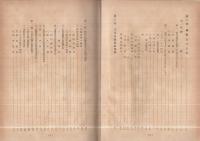 食糧配給公団静岡県支局概史