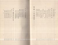 甲府市水道拡張誌(山梨県）