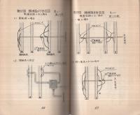 電車線路施設心得（鉄道部）　昭和27年