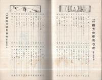 最も新らしい尋常小学　綴方の研究　-第三学年用-