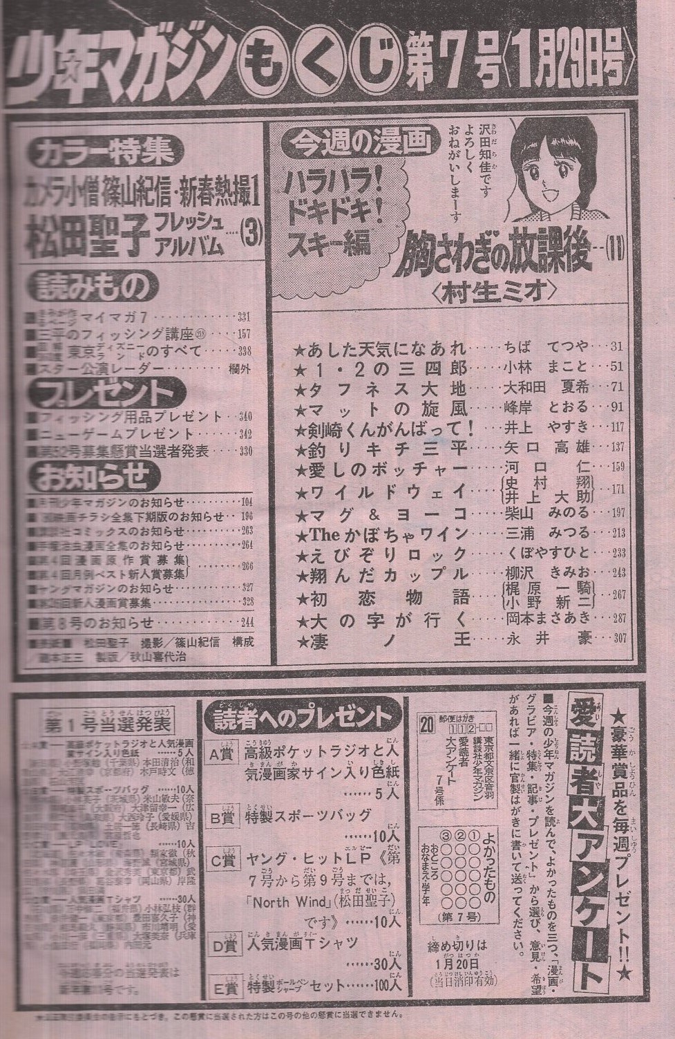 週刊少年マガジン 昭和56年7号 昭和56年1月29日号 表紙モデル