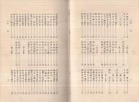 昭和6年版　東三紳士淑女名鑑　-豊橋の部上巻-　(愛知県）