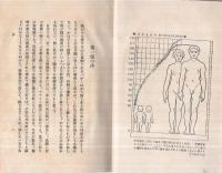 實驗　愛兒の育て方と病氣の手當　-婦人の科學叢書1-