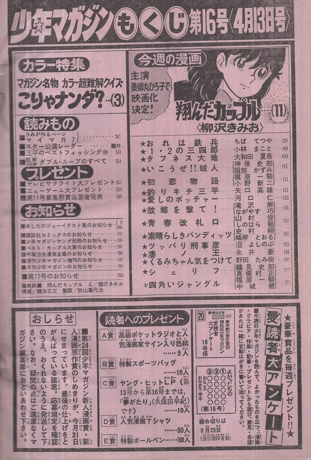週刊少年マガジン 昭和55年16号 昭和55年4月13日号 表紙画 柳沢きみお 翔んだカップル 特集 マガジン名物 カラー超難解クイズ こりゃナンダ カラー5頁 読切 野田たみ樹 くるみちゃん気をつけて 30頁 連載 柳沢きみお 翔んだカップル 2色有