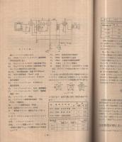 ラジオ工作　11号　昭和24年6月