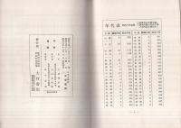 日本刀概説