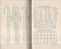 大阪市細民街の死亡調査　昭和9年8月