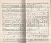 千代田生命保険相互会社　社員名簿合本(五部ノ四)　昭和8年12月31日現在