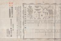 （チラシ）御神遷用具一式