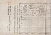 （チラシ）御神遷用具一式