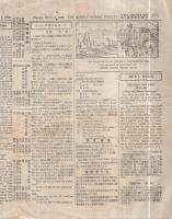 THE MIDDLE SCHOOL WEEKLY　1号　大正12年3月4日（名古屋市）
