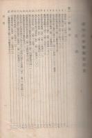 愛知県林務関係法規　昭和28年版