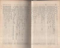 愛知県林務関係法規　昭和28年版