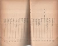 フィリピン　附録・輸出入業者リスト　-海外市場ガイドブック-