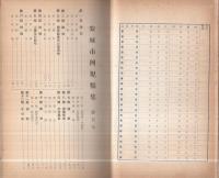 安城市例規類集（愛知県）