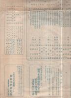紐育土地建物株式会社を経て紐育市内外の地主となられし名士（其一）