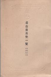 名古屋市勢一覧　昭和2年10月刊行