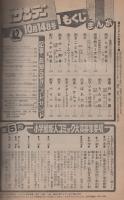 週刊少年サンデー　昭和54年42号　昭和54年10月14日号　表紙モデル・香坂みゆき