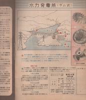 電気の話　-小国民科学写真集2-