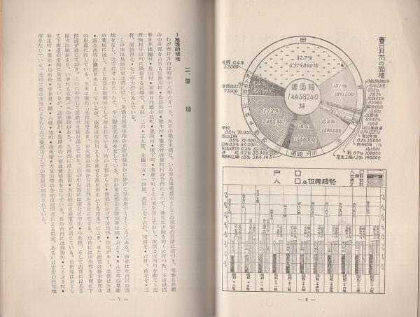 春日井市の十年 1953 愛知県 春日井市役所 編集 伊東古本店 古本 中古本 古書籍の通販は 日本の古本屋 日本の古本屋 春日井市の十年 1953 愛知県 春日井市役所 編集 伊東古本店 古本 中古本 古書籍の通販は 日本の古本屋 日本の古本屋