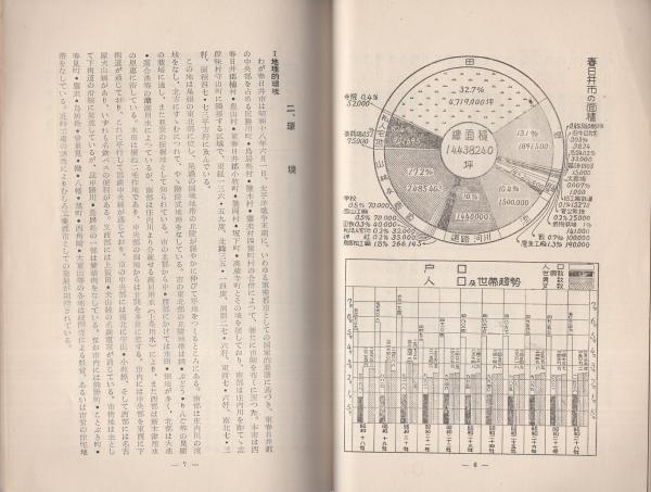 春日井市の十年 1953 愛知県 春日井市役所 編集 伊東古本店 古本 中古本 古書籍の通販は 日本の古本屋 日本の古本屋