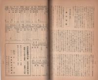 日本産業の分析　中部日本篇　-昭和29年度下期版（第5回）-