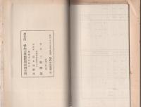 土地改革後における中国水稲増産の根本問題　-現代中国叢書1-