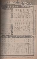 週刊少年サンデー　昭和55年10号　昭和55年3月2日号　表紙画・六田登「ダッシュ勝平」ほか