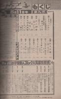 週刊少年サンデー　昭和55年20号　昭和55年5月11日号　表紙画・大島やすいち「おやこ刑事」