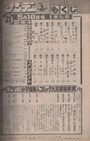 週刊少年サンデー　昭和55年21号　昭和55年5月18日号　表紙画・楳図かずお「まことちゃん」