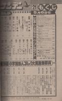 週刊少年サンデー　昭和56年21号　昭和56年5月6日号　表紙画・さいとう・たかを「特救GO！」