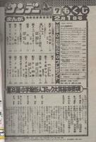 週刊少年サンデー　昭和56年7号　昭和56年2月1日号　表紙画・六田登「ダッシュ勝平」
