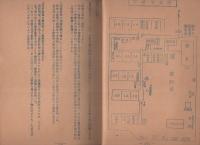 昭和33年度　尾張地区小学校　学校管理案　（愛知県・丹羽郡、葉栗郡、江南市、犬山市の25校の合本）　