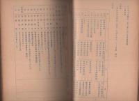 昭和33年度　尾張地区小学校　学校管理案　（愛知県・丹羽郡、葉栗郡、江南市、犬山市の25校の合本）　