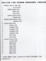 昭和33年度　尾張地区小学校　学校管理案　（愛知県・丹羽郡、葉栗郡、江南市、犬山市の25校の合本）　