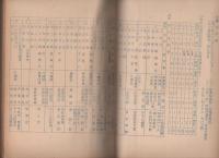 昭和33年度　尾張地区小学校　学校管理案　（愛知県・尾西市、中島郡の23校の合本）　